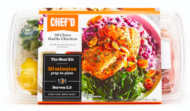 Meal kits are currently the fastest growing segment in food